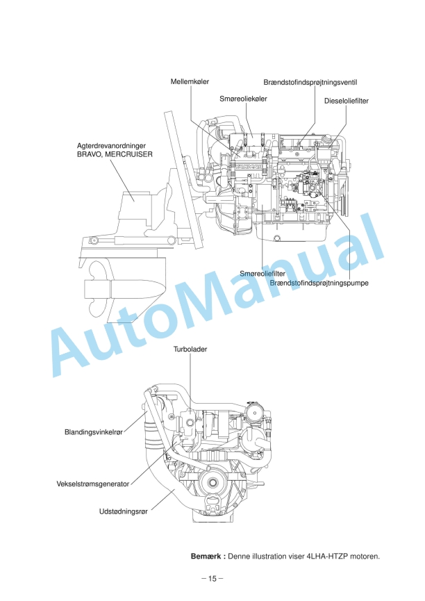 Yanmar 4LHA-HT(Z)P, 4LHA-DT(Z)P, 4LHA-ST(Z)P Marine Diesel Engine Operation Manual 4 Yanmar 4LHA-HT(Z)P, 4LHA-DT(Z)P, 4LHA-ST(Z)P Marine Diesel Engine Operation Manual - Image 4