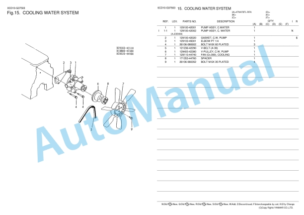 Yanmar 4TNA78TL-RFA Diesel Engine Parts Catalog 2 Yanmar 4TNA78TL-RFA Diesel Engine Parts Catalog - Image 2