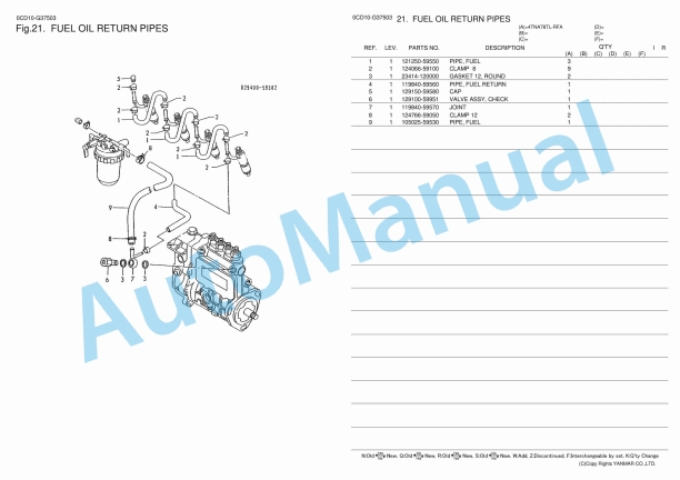 Yanmar 4TNA78TL-RFA Diesel Engine Parts Catalog 3 Yanmar 4TNA78TL-RFA Diesel Engine Parts Catalog - Image 3