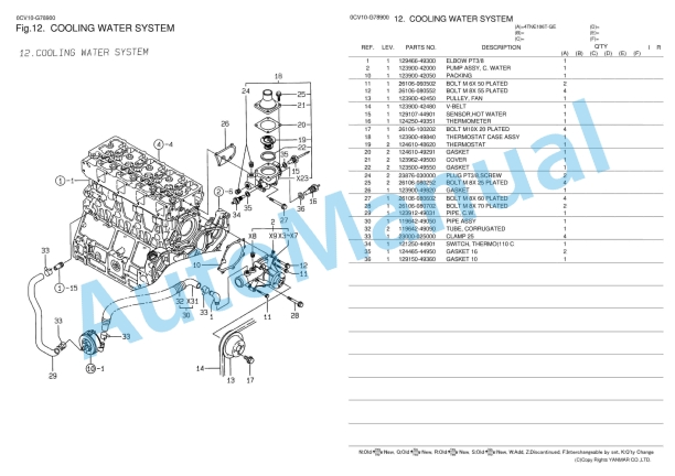 Yanmar 4TNE106T-GE Parts Catalog 2 Yanmar 4TNE106T-GE Parts Catalog - Image 2