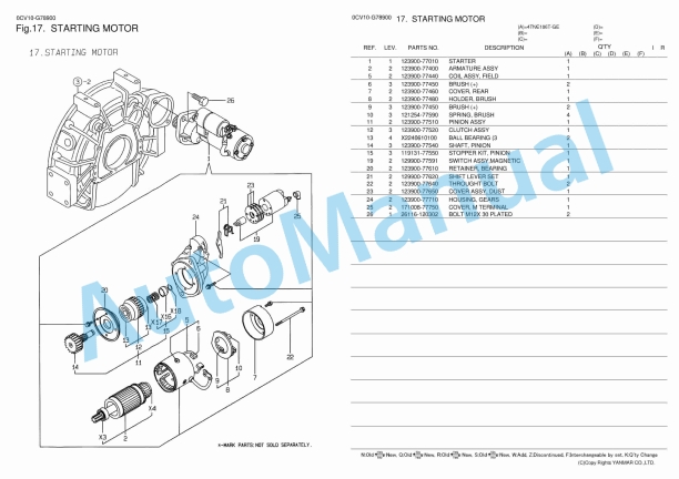 Yanmar 4TNE106T-GE Parts Catalog 3 Yanmar 4TNE106T-GE Parts Catalog - Image 3