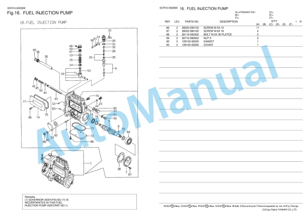 Yanmar 4TNE84MT-EG1 Parts Catalog 3 Yanmar 4TNE84MT-EG1 Parts Catalog - Image 3