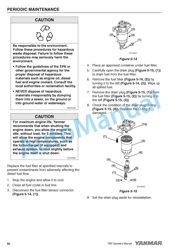 Yanmar 4TNE92, 4TNE94L, 4TNE98 Industrial Engine Operation Manual 0ATNE-G00100 5 Yanmar 4TNE92, 4TNE94L, 4TNE98 Industrial Engine Operation Manual 0ATNE-G00100 - Image 5