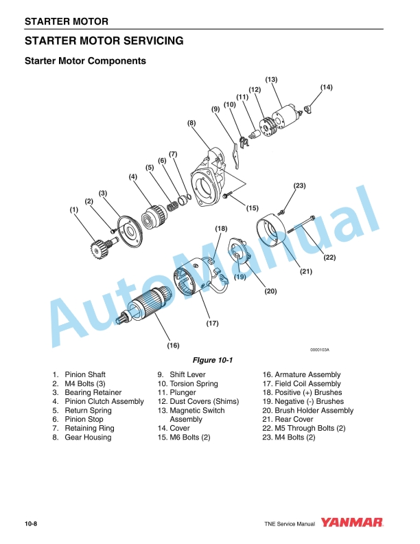 Yanmar 4TNE92-HRJ, 4TNE98-BQFLC Engine Service Manual 5 Yanmar 4TNE92-HRJ, 4TNE98-BQFLC Engine Service Manual - Image 5