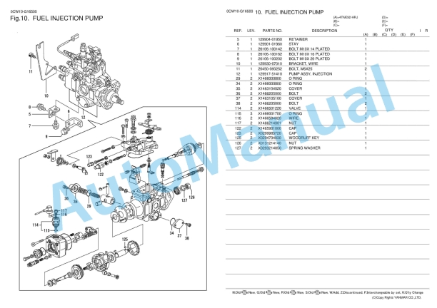 Yanmar 4TNE92-HRJ Parts Catalog 2 Yanmar 4TNE92-HRJ Parts Catalog - Image 2
