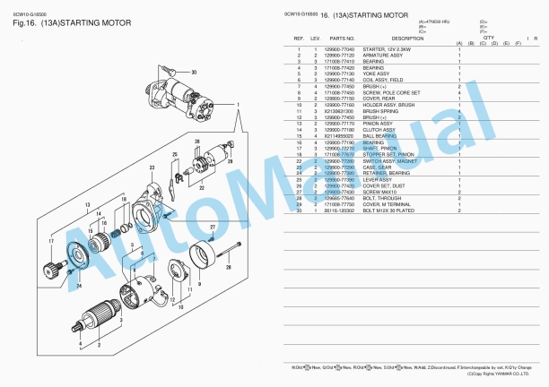 Yanmar 4TNE92-HRJ Parts Catalog 3 Yanmar 4TNE92-HRJ Parts Catalog - Image 3