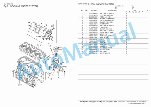Yanmar 4TNE92-NMH Parts Catalog 2 Yanmar 4TNE92-NMH Parts Catalog - Image 2