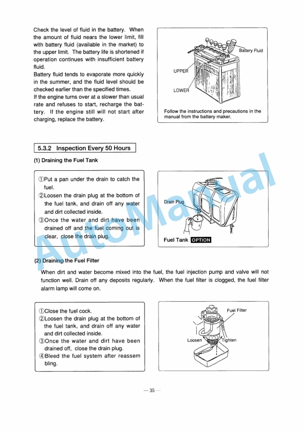 Yanmar 4TNE94, 4TNE98, 4TNE106, 4TNE106T Operation Manual 5 Yanmar 4TNE94, 4TNE98, 4TNE106, 4TNE106T Operation Manual - Image 5