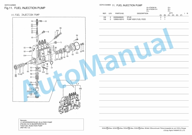 Yanmar 4TNE98-G1A Parts Catalog 2 Yanmar 4TNE98-G1A Parts Catalog - Image 2