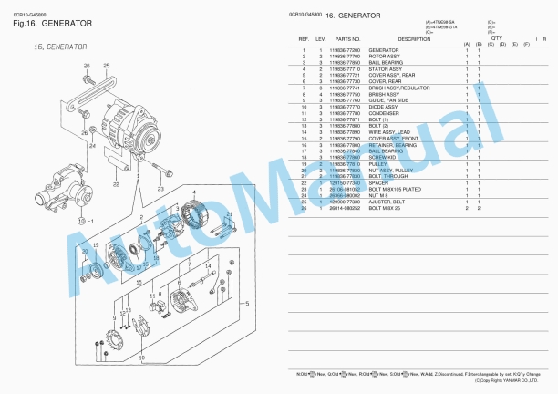 Yanmar 4TNE98-G1A Parts Catalog 3 Yanmar 4TNE98-G1A Parts Catalog - Image 3