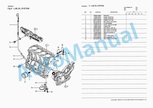 Yanmar 4TNE98-HYF Diesel Engine Parts Catalog-2