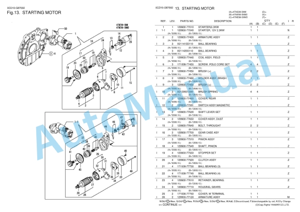 Yanmar 4TNE98-SNM, 4TNE98-SNM2, 4TNE98-SNM3 Parts Catalog 3 Yanmar 4TNE98-SNM, 4TNE98-SNM2, 4TNE98-SNM3 Parts Catalog - Image 3