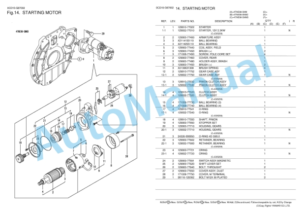 Yanmar 4TNE98-SNM, 4TNE98-SNM2, 4TNE98-SNM3 Parts Catalog 4 Yanmar 4TNE98-SNM, 4TNE98-SNM2, 4TNE98-SNM3 Parts Catalog - Image 4