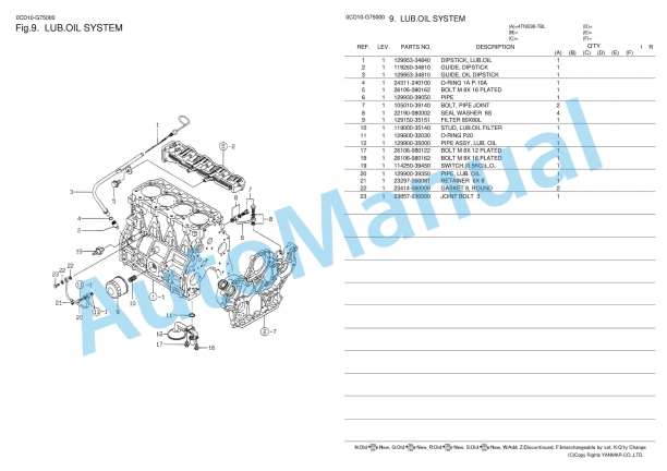 Yanmar 4TNE98-TBL Parts Catalog 2 Yanmar 4TNE98-TBL Parts Catalog - Image 2