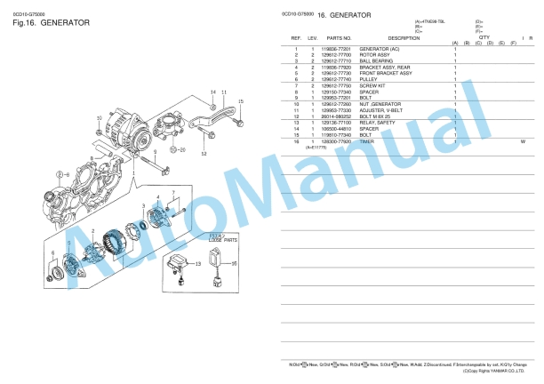 Yanmar 4TNE98-TBL Parts Catalog 5 Yanmar 4TNE98-TBL Parts Catalog - Image 5