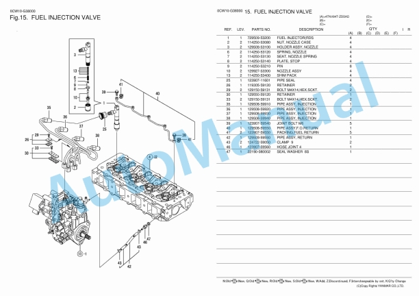 Yanmar 4TNV84T-ZDSAD Parts Catalog 3 Yanmar 4TNV84T-ZDSAD Parts Catalog - Image 3