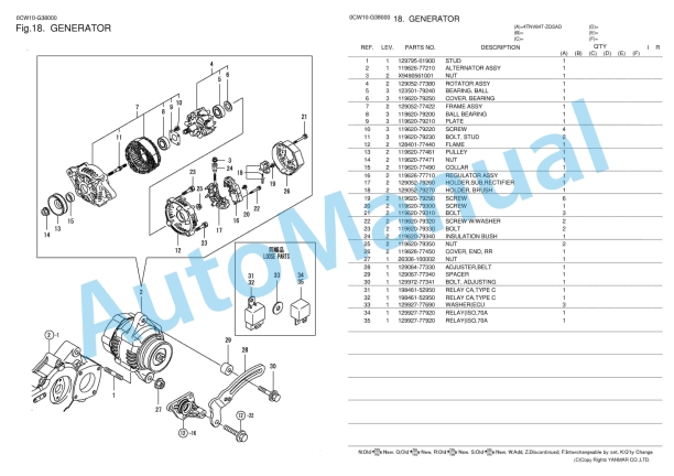 Yanmar 4TNV84T-ZDSAD Parts Catalog 4 Yanmar 4TNV84T-ZDSAD Parts Catalog - Image 4
