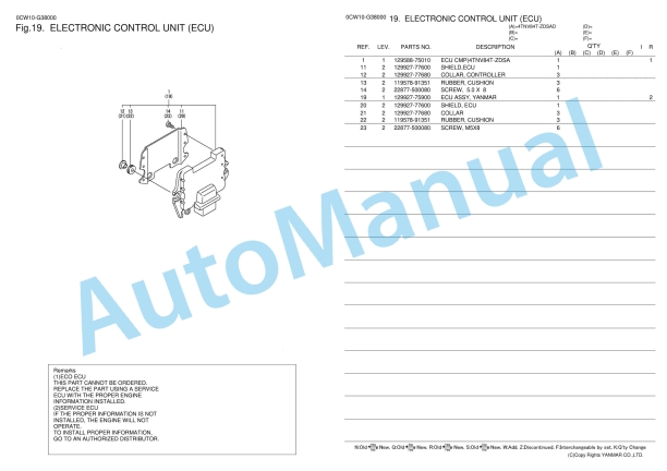 Yanmar 4TNV84T-ZDSAD Parts Catalog 5 Yanmar 4TNV84T-ZDSAD Parts Catalog - Image 5