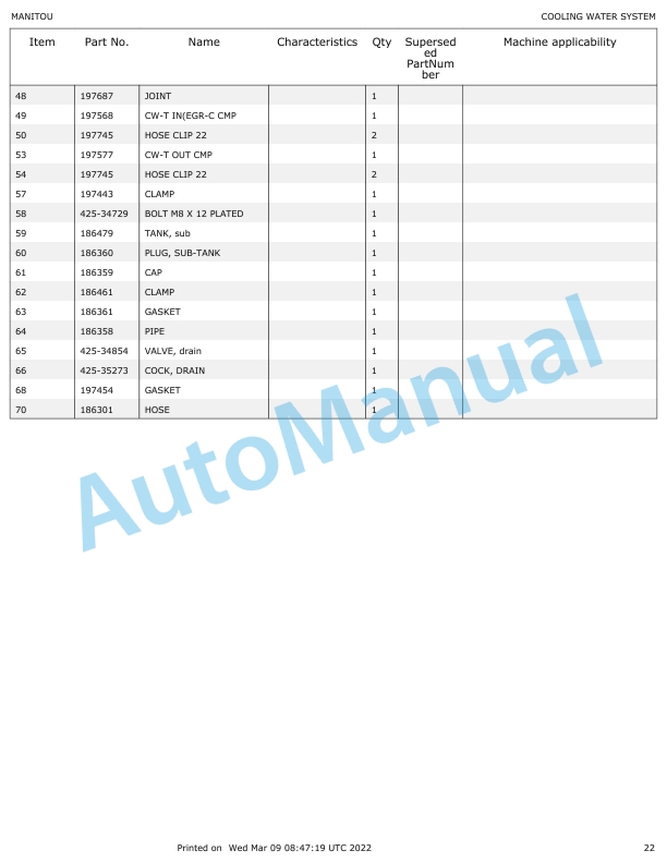Yanmar 4TNV84T-ZKTBL Engine Parts Catalog 2 Yanmar 4TNV84T-ZKTBL Engine Parts Catalog - Image 2