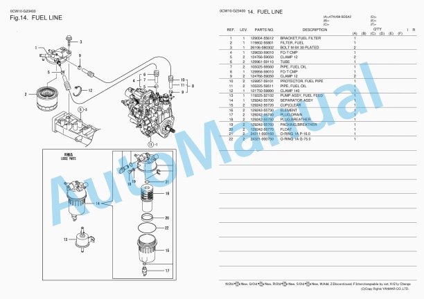 Yanmar 4TNV88-BDSA2 Parts Catalog 3 Yanmar 4TNV88-BDSA2 Parts Catalog - Image 3