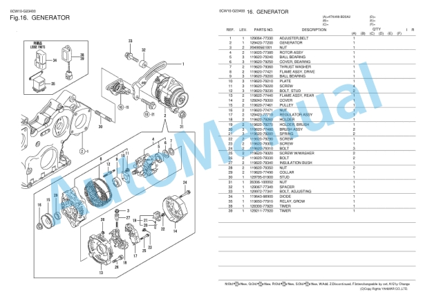 Yanmar 4TNV88-BDSA2 Parts Catalog 4 Yanmar 4TNV88-BDSA2 Parts Catalog - Image 4