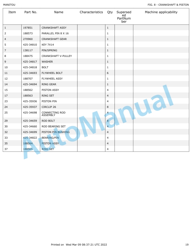 Yanmar 4TNV88-BKMSR2 Engine Parts Catalog 2 Yanmar 4TNV88-BKMSR2 Engine Parts Catalog - Image 2