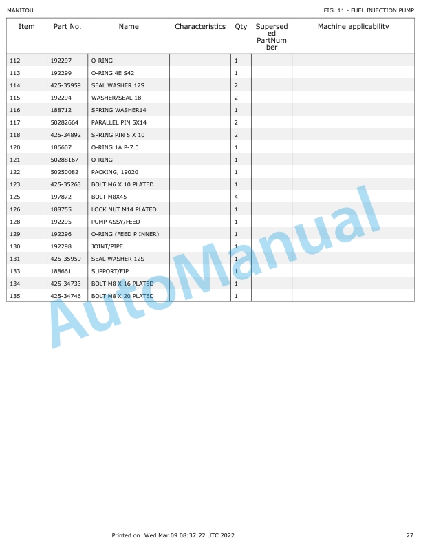 Yanmar 4TNV88-BKMSR2 Engine Parts Catalog 3 Yanmar 4TNV88-BKMSR2 Engine Parts Catalog - Image 3