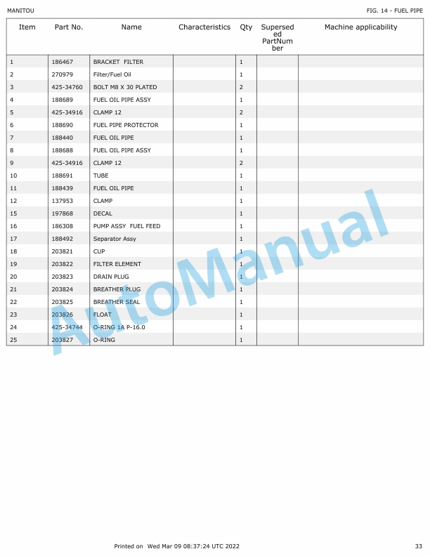 Yanmar 4TNV88-BKMSR2 Engine Parts Catalog 5 Yanmar 4TNV88-BKMSR2 Engine Parts Catalog - Image 5