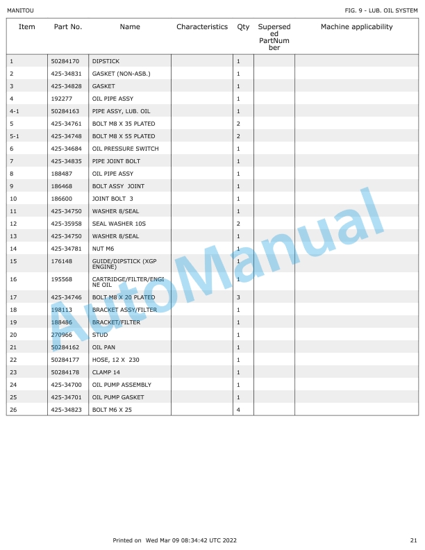 Yanmar 4TNV88-BXBV Engine Parts Catalog 2 Yanmar 4TNV88-BXBV Engine Parts Catalog - Image 2