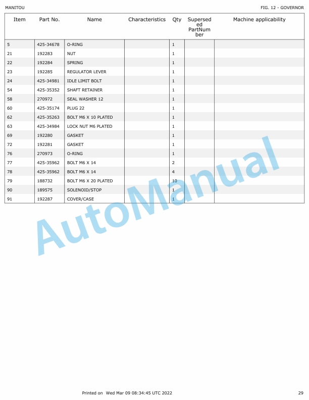 Yanmar 4TNV88-BXBV Engine Parts Catalog 3 Yanmar 4TNV88-BXBV Engine Parts Catalog - Image 3
