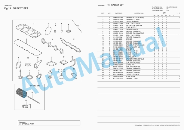 Yanmar 4TNV88-GGE Parts Catalog 3 Yanmar 4TNV88-GGE Parts Catalog - Image 3