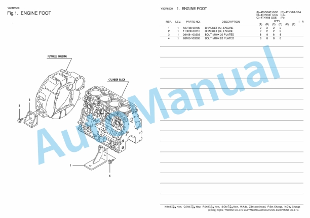 Yanmar 4TNV88-GGE Parts Catalog 4 Yanmar 4TNV88-GGE Parts Catalog - Image 4