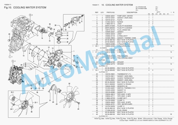 Yanmar 4TNV88-NHB, 4TNV88NHBB Diesel Engine Parts Catalog-2