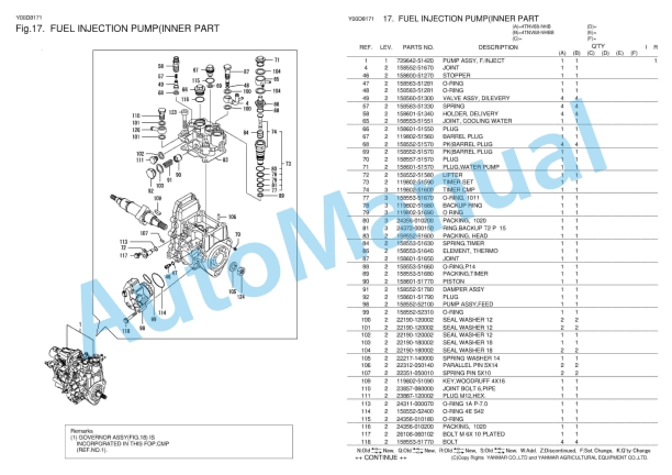 Yanmar 4TNV88-NHB, 4TNV88NHBB Diesel Engine Parts Catalog-4