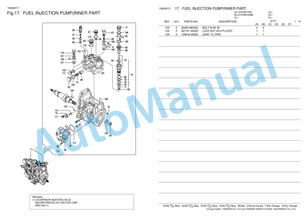 Yanmar 4TNV88-NHB, 4TNV88NHBB Diesel Engine Parts Catalog-5