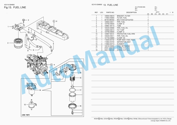 Yanmar 4TNV88-XMS Parts Catalog 3 Yanmar 4TNV88-XMS Parts Catalog - Image 3
