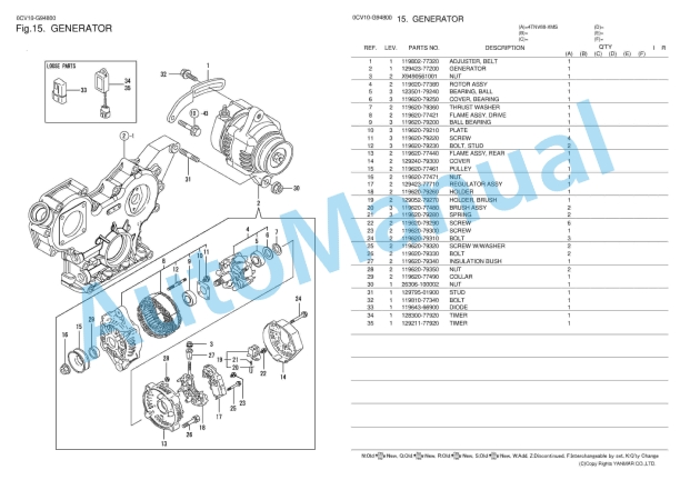 Yanmar 4TNV88-XMS Parts Catalog 4 Yanmar 4TNV88-XMS Parts Catalog - Image 4