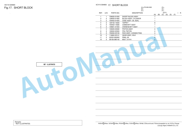 Yanmar 4TNV88-XMS Parts Catalog 5 Yanmar 4TNV88-XMS Parts Catalog - Image 5