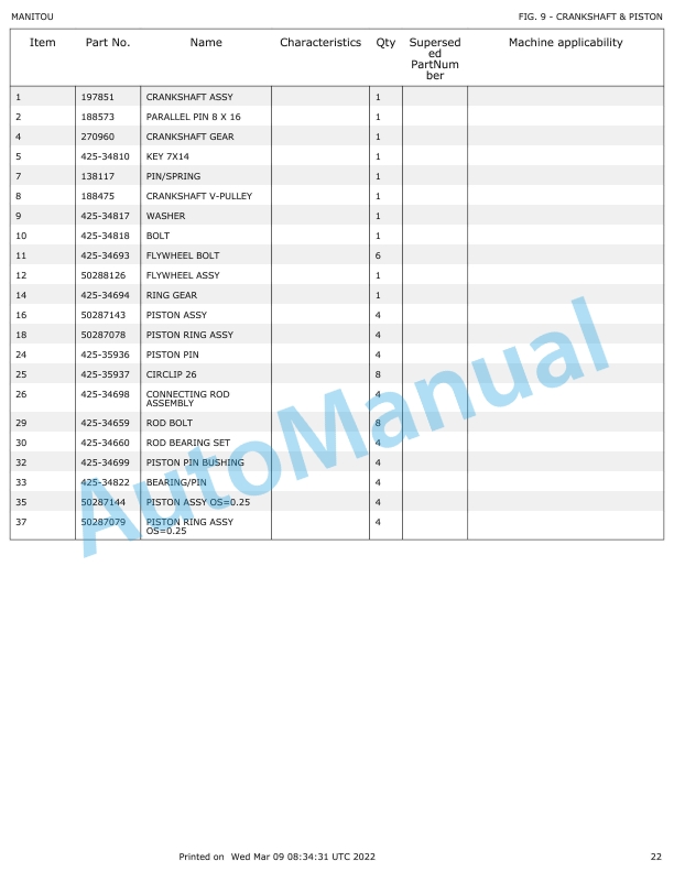 Yanmar 4TNV88C-KMS, 4TNV88C-KMSV Engine Parts Catalog 2 Yanmar 4TNV88C-KMS, 4TNV88C-KMSV Engine Parts Catalog - Image 2