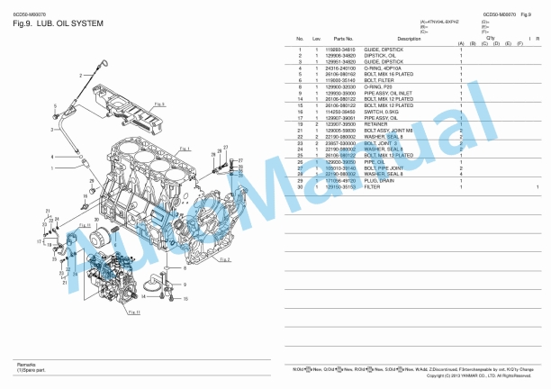 Yanmar 4TNV94L-BXPHZ Parts Catalog 2 Yanmar 4TNV94L-BXPHZ Parts Catalog - Image 2