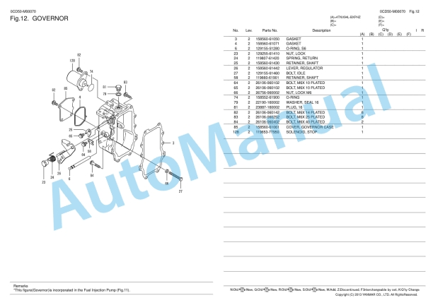 Yanmar 4TNV94L-BXPHZ Parts Catalog 3 Yanmar 4TNV94L-BXPHZ Parts Catalog - Image 3