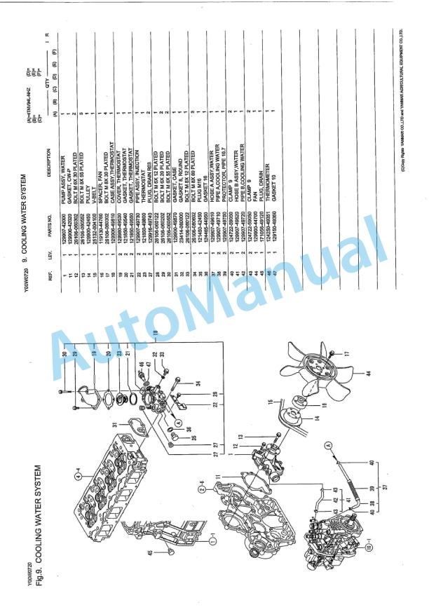 Yanmar 4TNV94L-NHZ Parts Catalog-2
