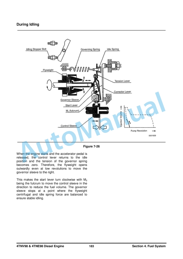 Yanmar 4TNV98, 4TNE98 Diesel Engine Service Manual-4