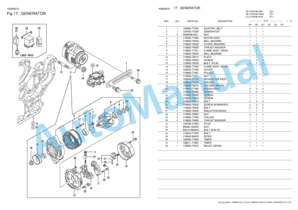 Yanmar 4TNV98-GGE Parts Catalog-3
