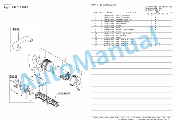Yanmar 4TNV98-GGE Parts Catalog-5