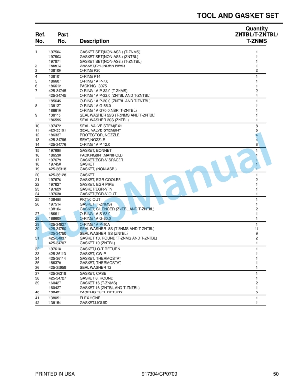 Yanmar 4TNV98-ZNMS, 4TNV98T-ZNMS, 4TNV98-ZNTBL, 4TNV98T-ZNTBL Engine Parts Manual 5 Yanmar 4TNV98-ZNMS, 4TNV98T-ZNMS, 4TNV98-ZNTBL, 4TNV98T-ZNTBL Engine Parts Manual - Image 5