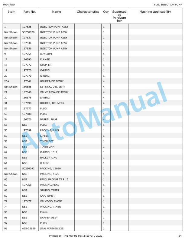 Yanmar 4TNV98-ZNMS, 4TNV98T-ZXNMS, 4TNV98-ZNMS2, 4TNV98-ZNGT, 4TNV98T-ZXNMS2, 4TNV98-ZNTBL Engines Parts Catalog 3 Yanmar 4TNV98-ZNMS, 4TNV98T-ZXNMS, 4TNV98-ZNMS2, 4TNV98-ZNGT, 4TNV98T-ZXNMS2, 4TNV98-ZNTBL Engines Parts Catalog - Image 3