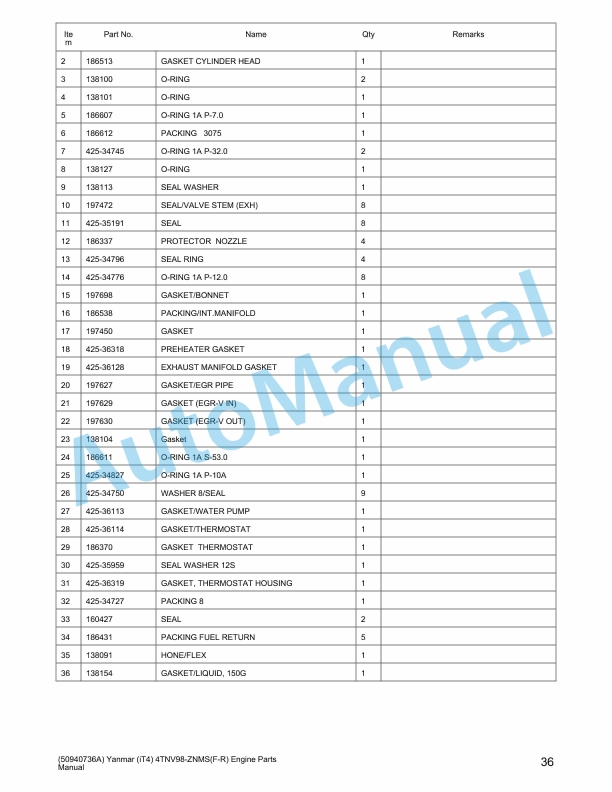 Yanmar 4TNV98-ZNMS(F-R) Engine Parts Manual 5 Yanmar 4TNV98-ZNMS(F-R) Engine Parts Manual - Image 5