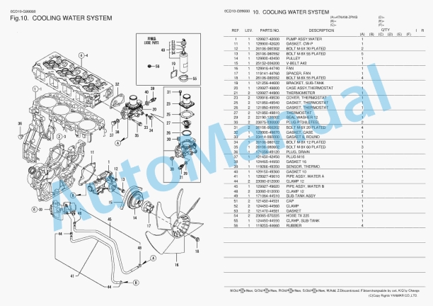 Yanmar 4TNV98-ZPIKB Parts Catalog 2 Yanmar 4TNV98-ZPIKB Parts Catalog - Image 2