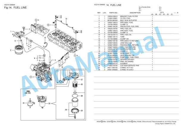 Yanmar 4TNV98-ZPIKB Parts Catalog 3 Yanmar 4TNV98-ZPIKB Parts Catalog - Image 3